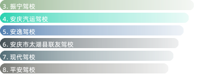 安庆市驾校前十名（安庆哪家驾校口碑比较好？）