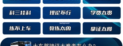 内江哪个驾校可以考b2驾照-考科目二多少分为合格