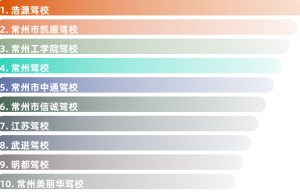 常州市A2驾校排名一览表（常州哪家驾校口碑比较好？）