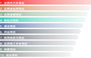 十大定西驾校（定西驾校哪一家好一点？）