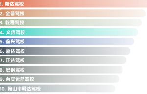 鞍山驾校排名（鞍山哪家驾校比较好拿证快？）