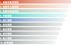 宜春市B2驾校排名（宜春哪家驾校口碑比较好？）