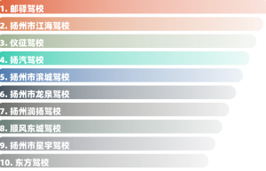 扬州市B2驾校排名一览表（扬州哪家驾校比较好拿证快？）