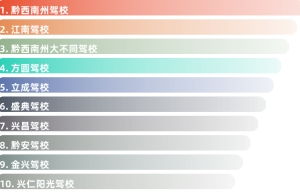 黔西南驾校排名（黔西南哪家驾校最好？）